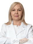 Грудзинская Марина Станиславовна