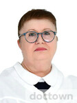 Чаплыгина Людмила Петровна