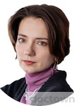 Черкасская Ирина Константиновна