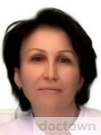 Чотчаева Диана Хусеиновна
