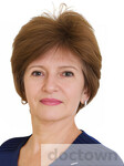 Петрова Ирина Ивановна