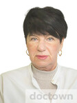 Вологжанина Нелля Вениаминовна