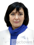 Павленко Алла Борисовна