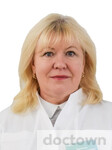 Лямкина Людмила Васильевна