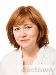 Коба Светлана Вадимовна