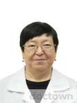 Коконова Клара Алиевна
