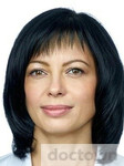 Колодко Инна Михайловна