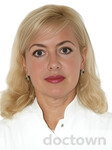 Ковшутина Любовь Михайловна