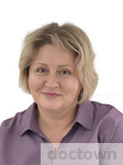 Кожечкина Ольга Вячеславовна