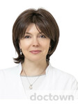Фомкина Инна Григорьевна