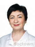 Ицкова Евгения Иосифовна