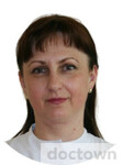 Иванова Инна Анатольевна