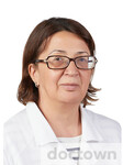 Иванова Светлана Максимовна