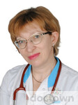 Подвицкая Ольга Александровна