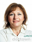 Полищук Алла Владимировна