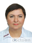 Полякова Ирина Николаевна