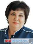 Потемкина Ирина Анатольевна